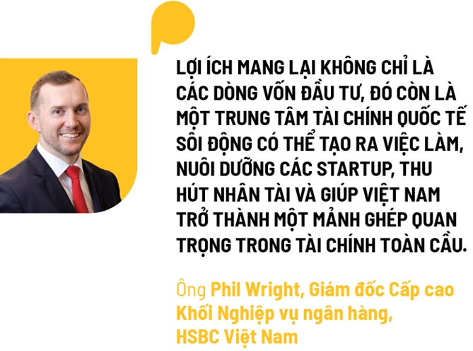 Trung tam tai chinh va lan song doi moi sang tao