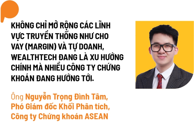 Cong ty chung khoan: Chieu phan cuc ti USD
