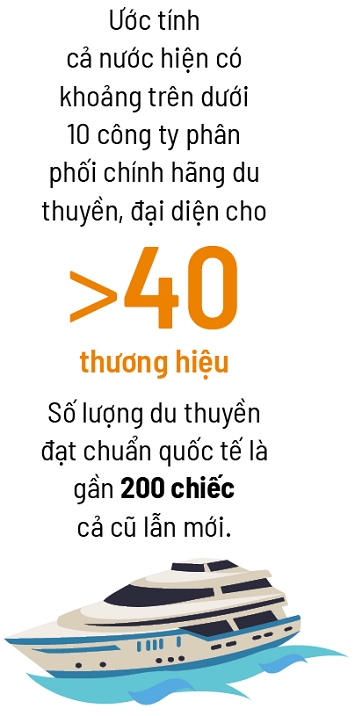 Gen Z day song moi du thuyen