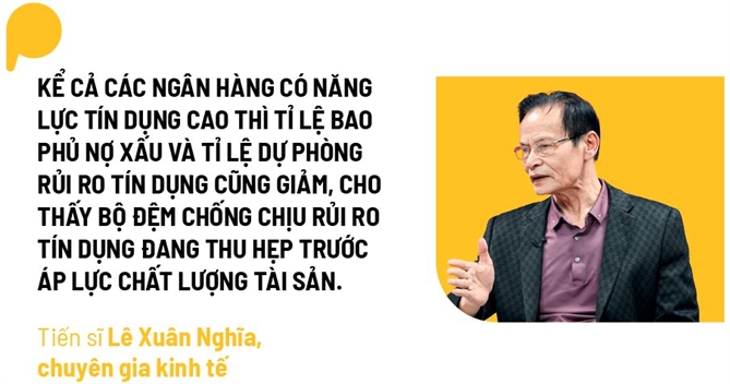 Bước ngoặt lợi nhuận của ngân hàng