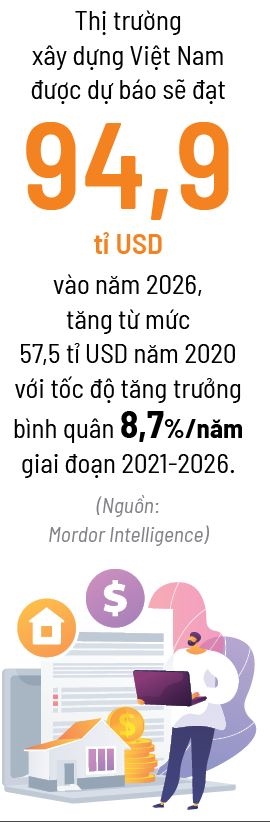 Nhà thầu “go global”