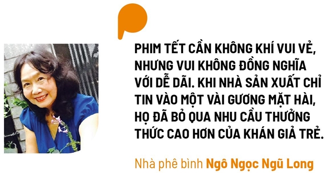 Phim Tet tat bat cho ra rap