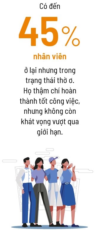 Giữ người thời biến động