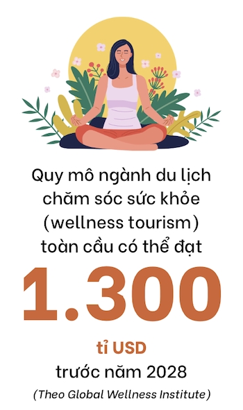 Wellness tourism: Ngã rẽ giá trị của du lịch
