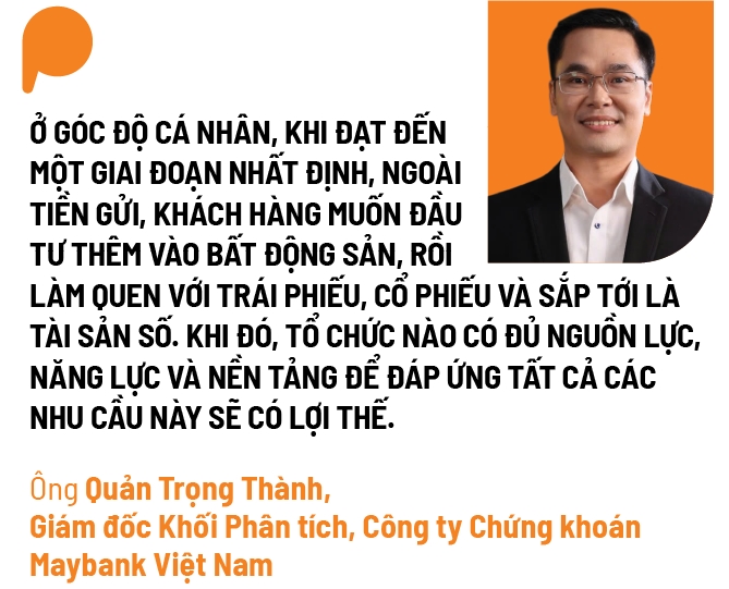 Tap doan tai chinh la huong di tat yeu cua nganh ngan hang