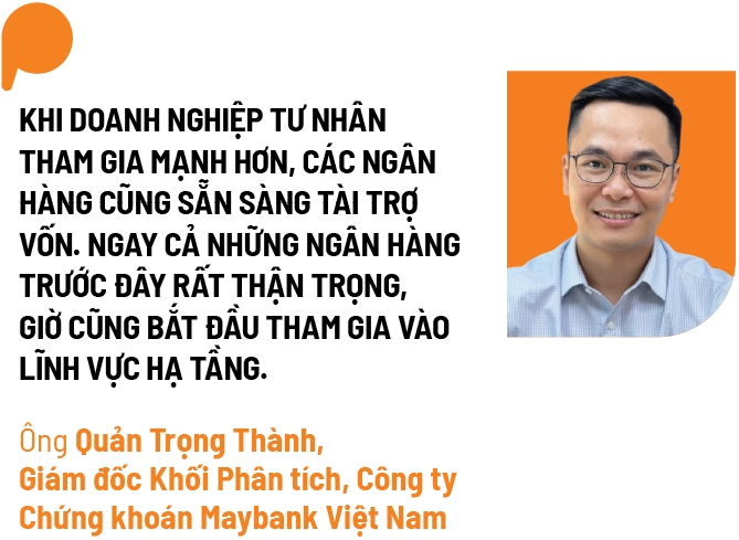 Nắn dòng vốn tín dụng vào sản xuất