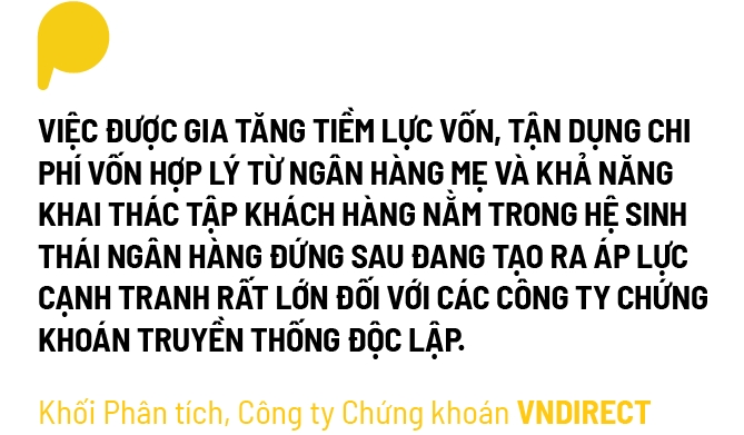 Soi dong cuoc dua tren thi truong chung khoan