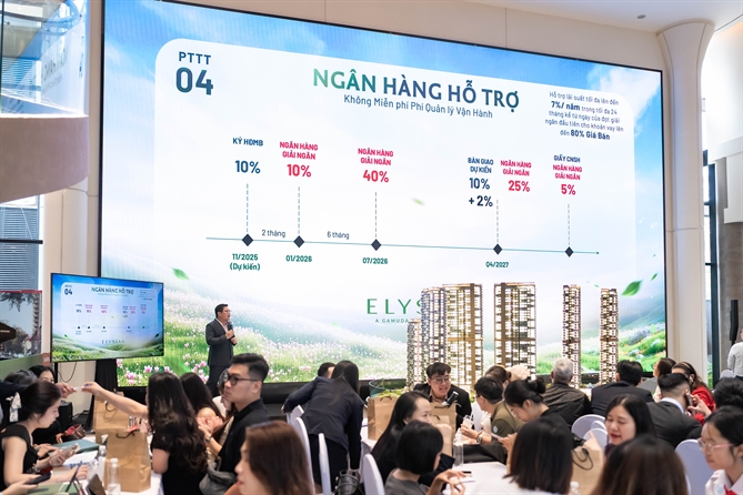 Elysian Chính sách bán hàng linh hoạt đóng vai trò quan trọng tạo nên thành tích kinh doanh vượt trội cho dự án này