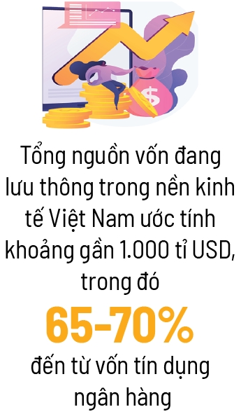 Tin dung la tru cot bat buoc de dat muc tieu tang truong GDP cao