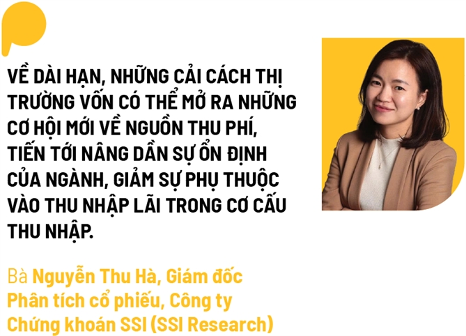 Ngân hàng sáng cửa tăng trưởng