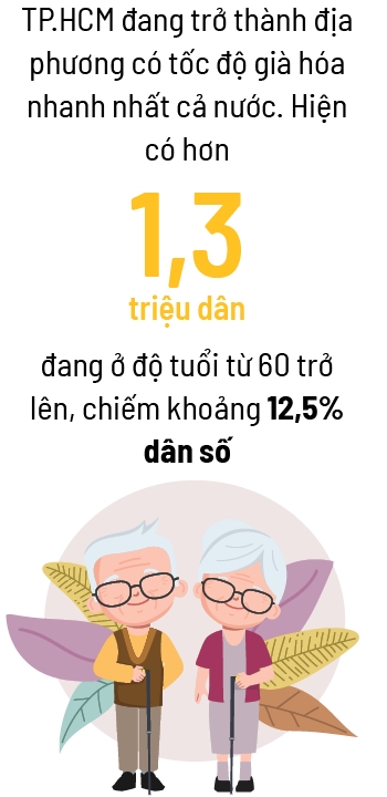 Thử thách thế hệ: Thích ứng với dân số già hóa