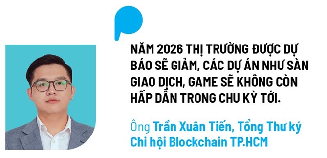 Startup mo vong quay von moi