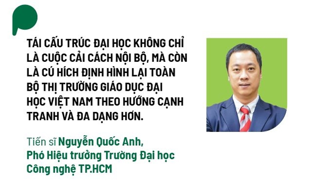 Hoc gi tu kinh nghiem sap xep dai hoc o chau A?