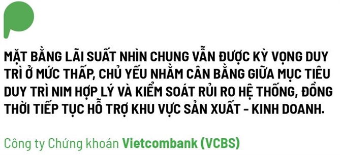 Mặt bằng lãi suất rục rịch tăng trước sức ép tỉ giá và nhu cầu vốn cuối năm