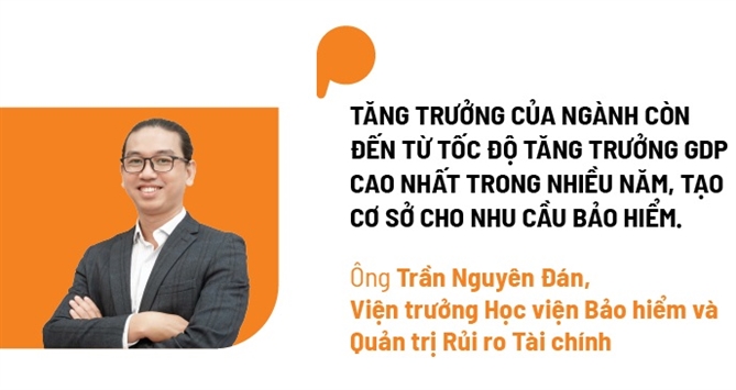 “Con bao tai chinh”  cua bao hiem