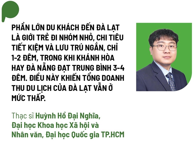 Da Lat chong den, chong di