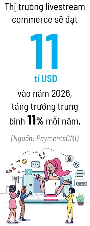 Muốn livestream? Lấy bằng đi!