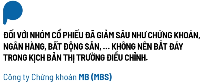 50 doanh nghiep co von hoa hon 1 ti USD