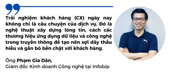 7 thói quen giúp thương hiệu Việt chinh phục khách hàng