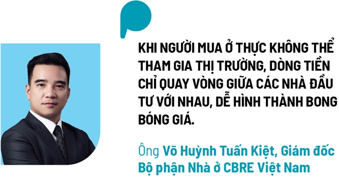 Tồn kho cao ngất, giá nhà múa lửa