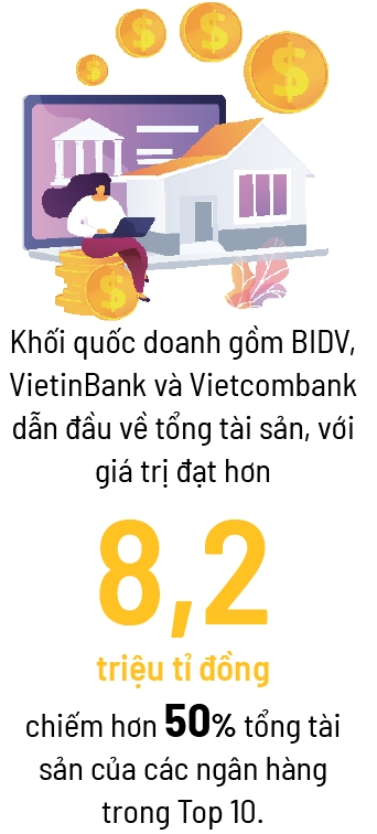 Tư nhân vượt lên, Big 4 tăng tốc