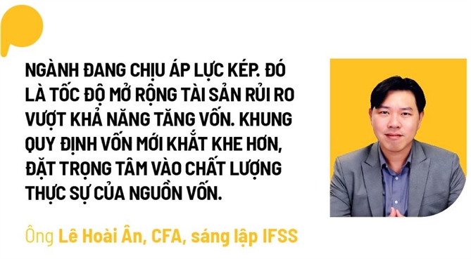 Biến số tăng vốn