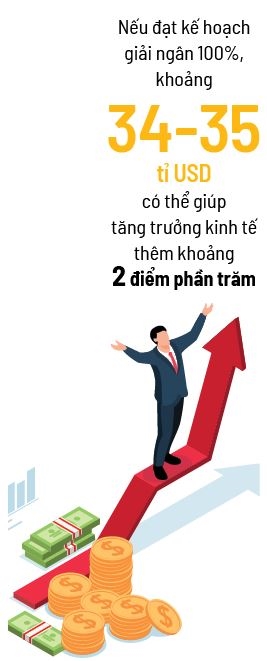 Gõ cửa tăng trưởng