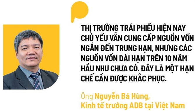 Trái phiếu nâng chuẩn, giải cơn khát vốn