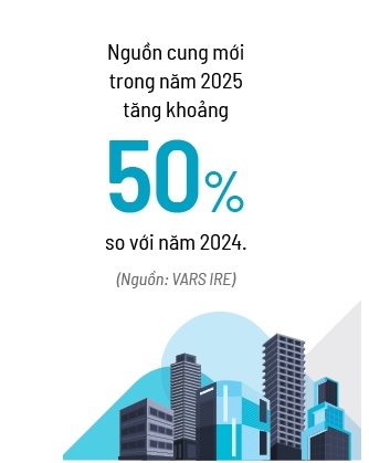 Siêu dự án đổ bộ
