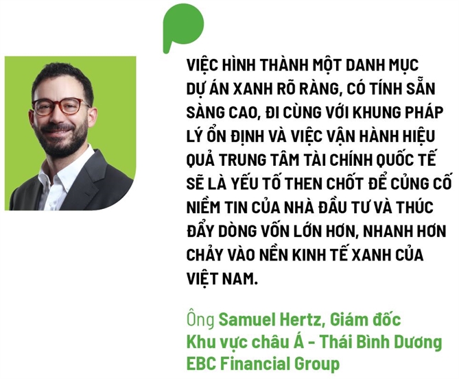 Vốn xanh cho Net Zero 2050