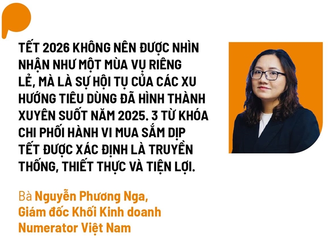 Tết chạy, chạy Tết