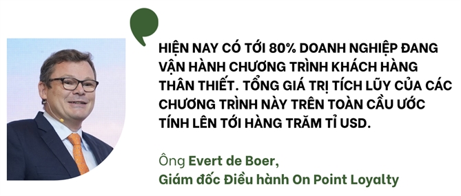 Khách hàng trung thành và bài toán lợi nhuận