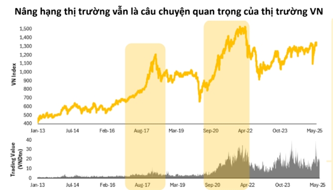 Nguồn: Chứng khoán Maybank. 