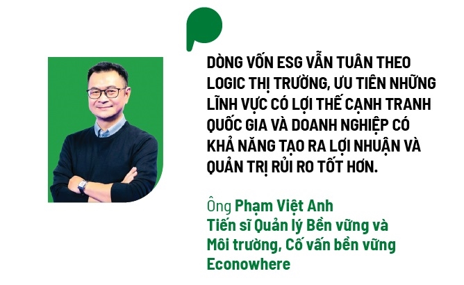 Friedman, ESG và ngộ nhận về trách nhiệm của doanh nghiệp