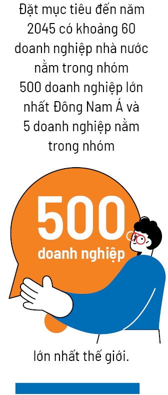 Những cột trụ của kỷ nguyên vươn mình