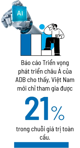 Cuộc đối thoại 2045