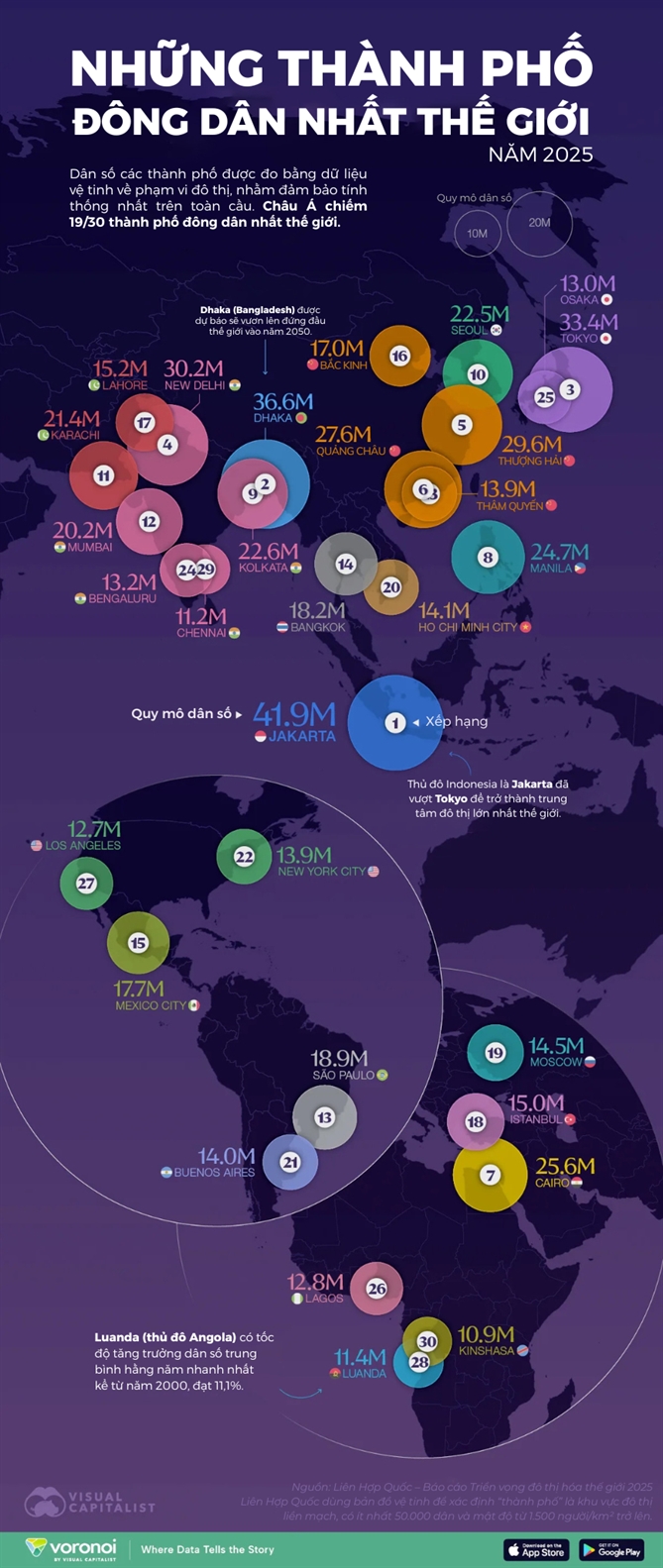 Siêu đô thị chững lại vì già hóa