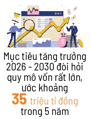 VDSC: Kỳ vọng thị trường chuyển trọng tâm sang yếu tố cơ bản