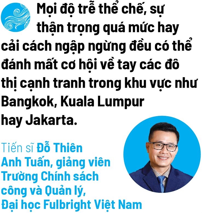 Kẹt xe vs megacity