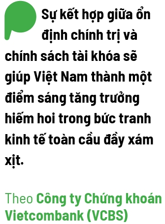 VCBS: Dòng vốn toàn cầu có thể tái phân bổ sang các tài sản trú ẩn an toàn