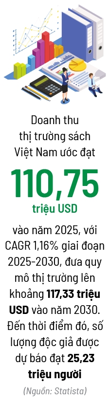 Bảo tồn di sản trong cách kể mới