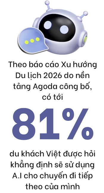A.I viết lại hành trình du lịch