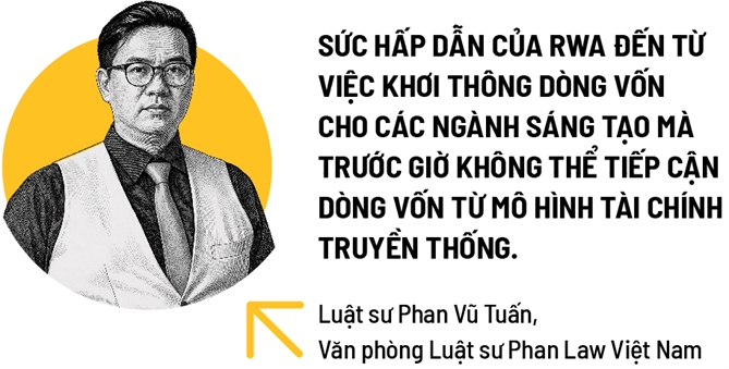RWA “nín thở” chờ VIFC