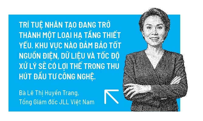Bất động sản dữ liệu tăng tốc