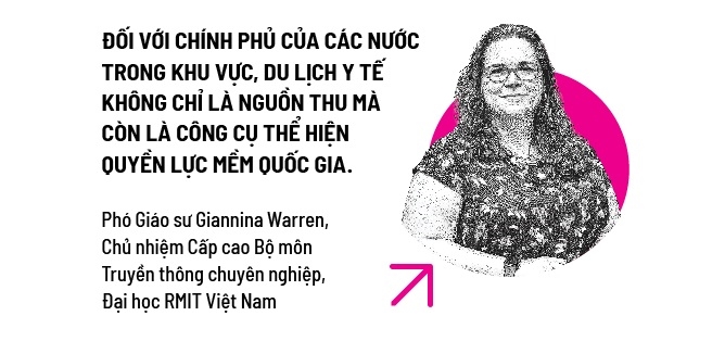 Cuộc chuyển mình của du lịch y tế