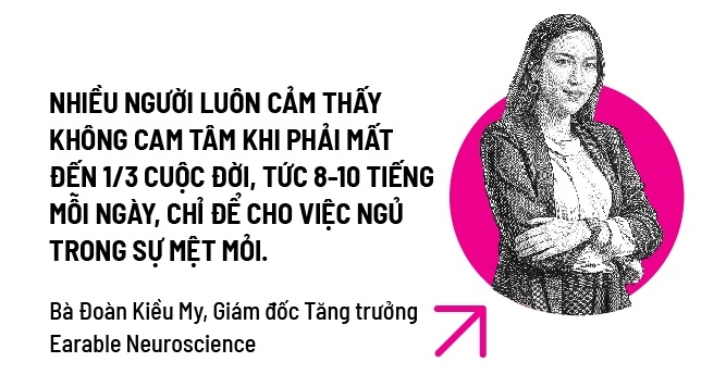 Biểu giá của giấc ngủ