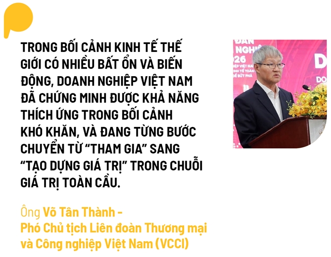 Cuộc chuyển dịch bắt buộc của doanh nghiệp Việt