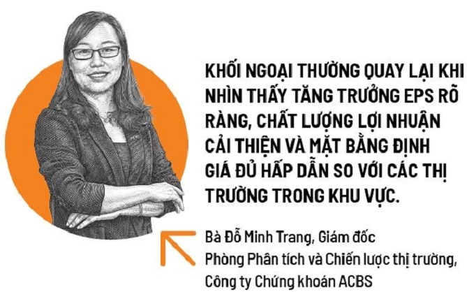 Cá nhân lùi, tổ chức tiến