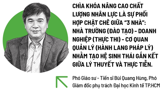 Khoảng trống nhân tài ESG