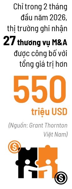 Thợ săn nợ xấu